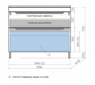 ����� ��������� "�����" 100 ������ ����� �� �������� ������� � �. ������� �����